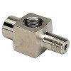 enegauge
