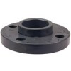 flange