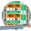romexwire4