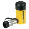 enerc101