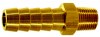 ftgfs2233