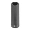 gry2024-d