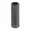 gry2026d