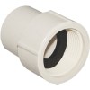imagerequest-adapter1