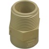 imagerequest-adapter3