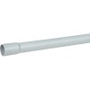 imagerequest-conduit