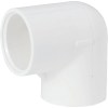 imagerequest-elbow1