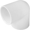imagerequest-elbow2