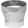 imagerequest-galvanized-