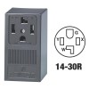 imagerequest-outlet
