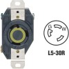 imagerequest-receptacle