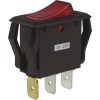 imagerequest-switch7